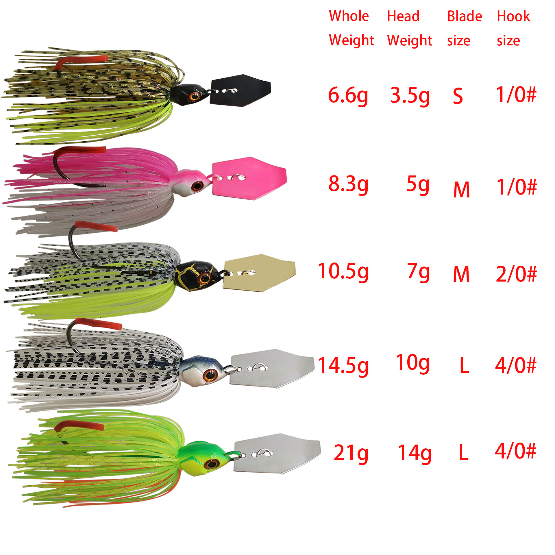 마이세나 7G/9G/11G/14G/21G 낚시 루어 채 - Fishing Lure Buzzbait 리뷰 및 가격