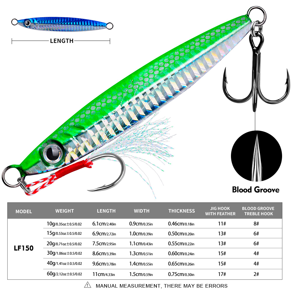 프로베로스 1개 메탈 캐스트 지그 스푼 10/15/20 - Fishing Lure Spoon 리뷰 및 가격