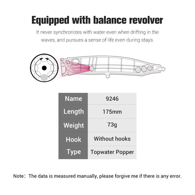 Noeby-Feed 포퍼 낚시 미끼, 탑워터 워블러,  - Fishing Lure Buzzbait 리뷰 및 가격