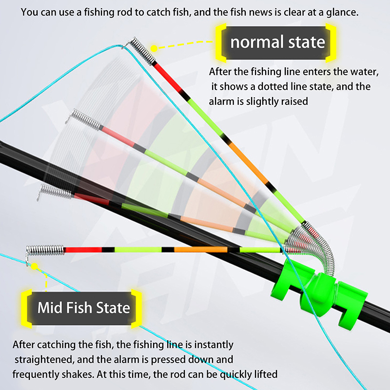 야간 낚시용 탈착식 방수 낚싯대 조명 스틱, 물고기 물 - Fishing Lure Topwater 리뷰 및 가격