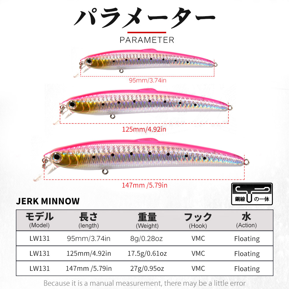 헌트하우스 사루나 미노우 저크베이트 낚시 루어 플로팅  - Fishing Lure Topwater 리뷰 및 가격